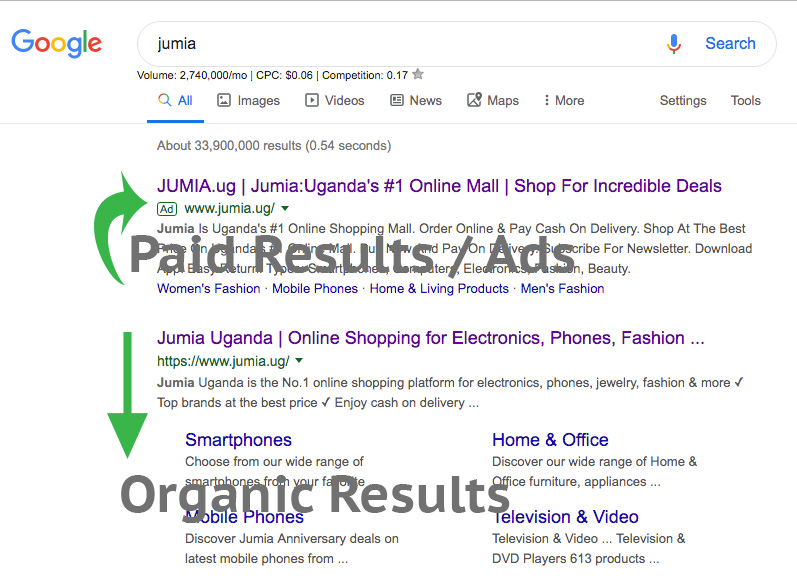 ads-vs-organic