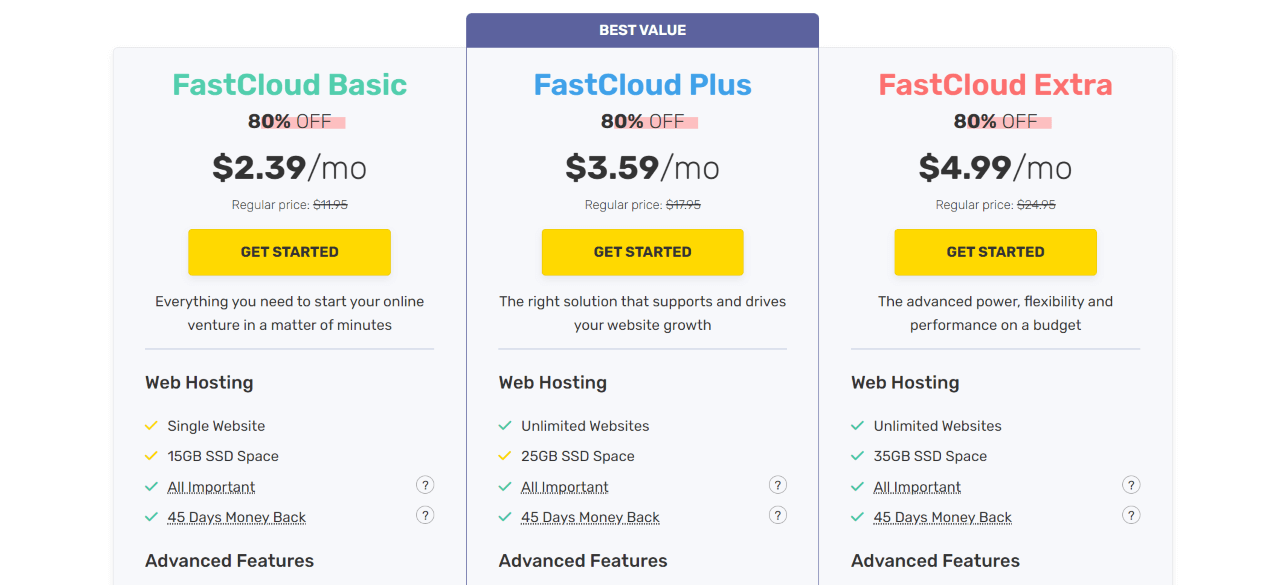 FastComet  pricing and plans