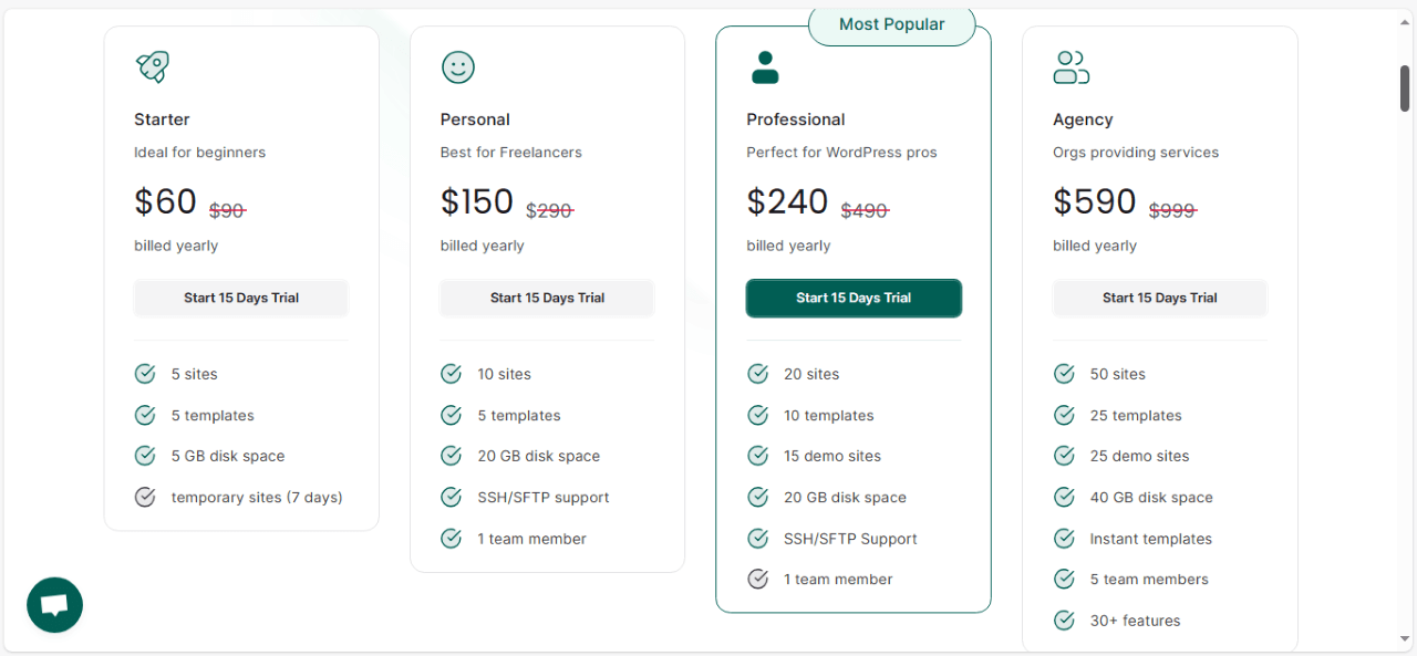Pricing and budgets for InstaWP and Local WP